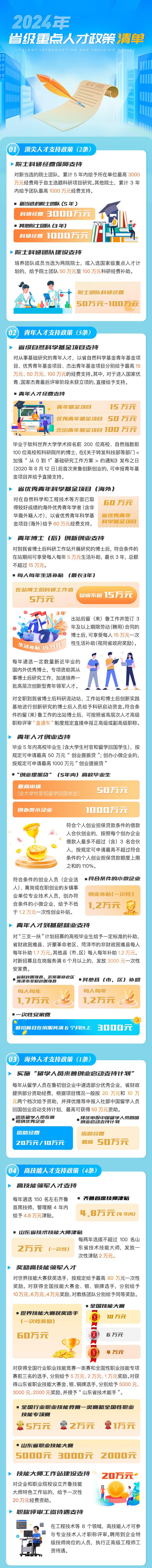 ����ʹ-fun88����ʹ-�ٷ���վ